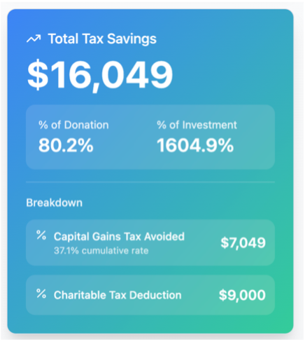 tax savings calculator
